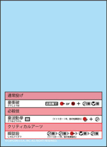 ブロッコリースリーブプロテクター[世界の名言] STREET FIGHTER V「豪鬼 技表」 パック